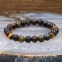 Bracelet pierre oeil de tigre & oeil de faucon