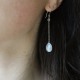 Boucles d'oreilles en argent et pierre de lune