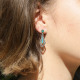 Boucles d'oreilles d'exception en argent, marcassites et pierre agate verte