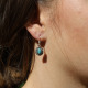 Boucles d'oreilles en argent et turquoise